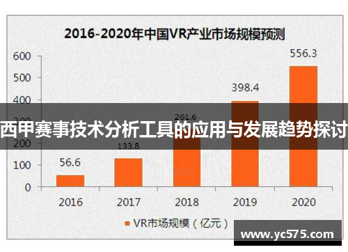 西甲赛事技术分析工具的应用与发展趋势探讨